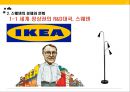 스웨덴과 핀란드의 경제 문화스칸디나비아 개관R&D대국 스웨덴IT강국 핀란드스웨덴의 경제와 문화 13페이지