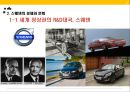 스웨덴과 핀란드의 경제 문화스칸디나비아 개관R&D대국 스웨덴IT강국 핀란드스웨덴의 경제와 문화 15페이지