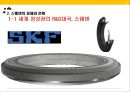 스웨덴과 핀란드의 경제 문화스칸디나비아 개관R&D대국 스웨덴IT강국 핀란드스웨덴의 경제와 문화 17페이지