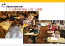 스웨덴과 핀란드의 경제 문화스칸디나비아 개관R&D대국 스웨덴IT강국 핀란드스웨덴의 경제와 문화 21페이지