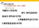 스웨덴과 핀란드의 경제 문화스칸디나비아 개관R&D대국 스웨덴IT강국 핀란드스웨덴의 경제와 문화 24페이지