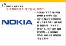 스웨덴과 핀란드의 경제 문화스칸디나비아 개관R&D대국 스웨덴IT강국 핀란드스웨덴의 경제와 문화 40페이지