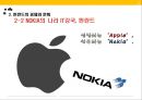 스웨덴과 핀란드의 경제 문화스칸디나비아 개관R&D대국 스웨덴IT강국 핀란드스웨덴의 경제와 문화 43페이지