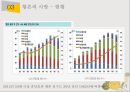 황혼의사랑과 이별황혼의 헤어짐황혼의 로맨스황혼이혼 현황영화 속 황혼 로맨스황혼이혼 이유 7페이지