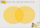 황혼의사랑과 이별황혼의 헤어짐황혼의 로맨스황혼이혼 현황영화 속 황혼 로맨스황혼이혼 이유 10페이지