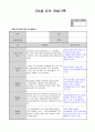 만4세 5월  유아 관찰일지  19명분량(아동관찰일지)19페이지 18페이지