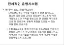융합교육의 성공요인분석리틀 유네스코꿈다락 토요문화학교융합교육의 방향 탐색 8페이지