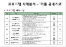 융합교육의 성공요인분석리틀 유네스코꿈다락 토요문화학교융합교육의 방향 탐색 15페이지