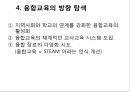 융합교육의 성공요인분석리틀 유네스코꿈다락 토요문화학교융합교육의 방향 탐색 21페이지