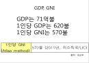 르완다는 수원국호텔르완다르완다의 대학살르완다 주산물 커피르완다 문화양성평등 9페이지