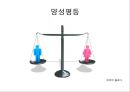 르완다는 수원국호텔르완다르완다의 대학살르완다 주산물 커피르완다 문화양성평등 12페이지