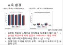 르완다는 수원국호텔르완다르완다의 대학살르완다 주산물 커피르완다 문화양성평등 17페이지