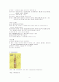 고위험약물의 종류와 관련 투약오류사례 9페이지