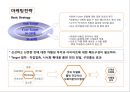 공장이나 기업체의 식사를 전문으로 운영하는 한식뷔페의 사업걔획서 10페이지