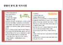 공장이나 기업체의 식사를 전문으로 운영하는 한식뷔페의 사업걔획서 11페이지