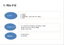 공장이나 기업체의 식사를 전문으로 운영하는 한식뷔페의 사업걔획서 19페이지