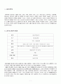 비즈니스 영국영국 비즈니스의 십계명영국문화영국 사업문화영국사례 2페이지