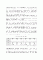 보고서)무인판매점 및 자동판매기 시장조사란 제목의 보고서 7페이지