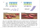 생명체의 특성생명의 연속성세포주기감수분열형질의 유전염색체DNA 구조와 기능유전공학 26페이지