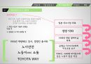 GM 노사관계GM 글로벌금융위기GM 리콜사태자동차시장도요타 노사관계도요타 글로벌금융위기 6페이지