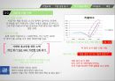 GM 노사관계GM 글로벌금융위기GM 리콜사태자동차시장도요타 노사관계도요타 글로벌금융위기 9페이지
