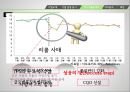 GM 노사관계GM 글로벌금융위기GM 리콜사태자동차시장도요타 노사관계도요타 글로벌금융위기 10페이지