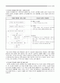 단순화 조건법 2페이지