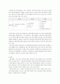 사회복지실천론- 사회복지기관을 선정하여 그 기관에서 하는 사업을 개별 집단 가족 지역사회차원의 접근으로 분류해보고 기관 사업의 평가를 제시하시오 5페이지