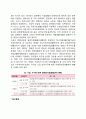 자립생활센터의 특성 4페이지
