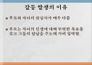 가족 간의 대화가족관계가족 대화의 특성모성애와 부성애부성애의 변화세대 간 갈등대화의 걸림돌 14페이지