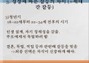 가족 간의 대화가족관계가족 대화의 특성모성애와 부성애부성애의 변화세대 간 갈등대화의 걸림돌 15페이지