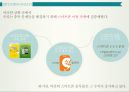 스마트폰 중독 예방스마트폰 보급율컨텐츠 중독SNS APP페이스북 트위터 SNS스마트폰 내려놓기 3페이지