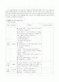 장애아동을 위한 통합교육과 개별화교육 프로그램의 특징을 정리하고 각 프로그램의 사례를 조사하여 분석하시오 4페이지