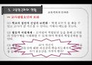 교육 불평등과 양극화 20페이지