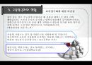 교육 불평등과 양극화 21페이지