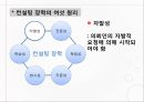 교원전문성개발 [의의 실제 교원연수 장학 개인능력개발 교원평가] 8페이지