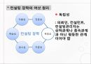 교원전문성개발 [의의 실제 교원연수 장학 개인능력개발 교원평가] 10페이지