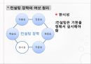 교원전문성개발 [의의 실제 교원연수 장학 개인능력개발 교원평가] 12페이지