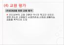 교원전문성개발 [의의 실제 교원연수 장학 개인능력개발 교원평가] 19페이지