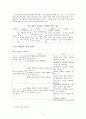 동극 및 게임 [교육적 효과 교사 역할 적용 실제 활동 목적 선정 조건 운영 실제 지도방법] 3페이지