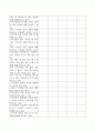 평생교육프로그램 개발 주체를 선정하고 해당 프로그램을 개발하기 전에 잠재적 학습자를 요구분석을 한다고 가정했을 때 요구분석을 위한 설문지를 작성하시오 4페이지