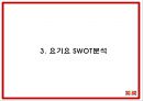 요기요 서비스분석과 SWOTSTP분석및 마케팅전략분석과 요기요 향후나아갈방향 제시 PPT 10페이지