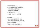 요기요 서비스분석과 SWOTSTP분석및 마케팅전략분석과 요기요 향후나아갈방향 제시 PPT 12페이지