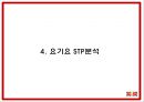 요기요 서비스분석과 SWOTSTP분석및 마케팅전략분석과 요기요 향후나아갈방향 제시 PPT 13페이지