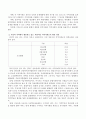 자신의 지역에서 활동하고 있는 자발적인 지역사회조직을 찾아서 활동을 정리하시오 3페이지