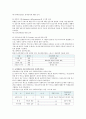 사회복지정책의 급여대상자 선정 원칙에 있어 욕구판단기준과 사회복지특성으로 구분하여 네 가지 원칙을 설명하고 기본형태의 급여와 사회적 급여의 6가지 형태의 정의 및 특징에 대하여 2페이지