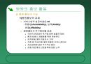 병원의 성공적인 언론홍보 사례 - 특성화와 차별화 전략에 의한 병원 홍보 4페이지