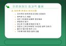 병원의 성공적인 언론홍보 사례 - 특성화와 차별화 전략에 의한 병원 홍보 8페이지