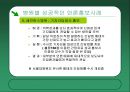 병원의 성공적인 언론홍보 사례 - 특성화와 차별화 전략에 의한 병원 홍보 18페이지