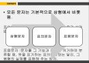 언어와 문자 17페이지